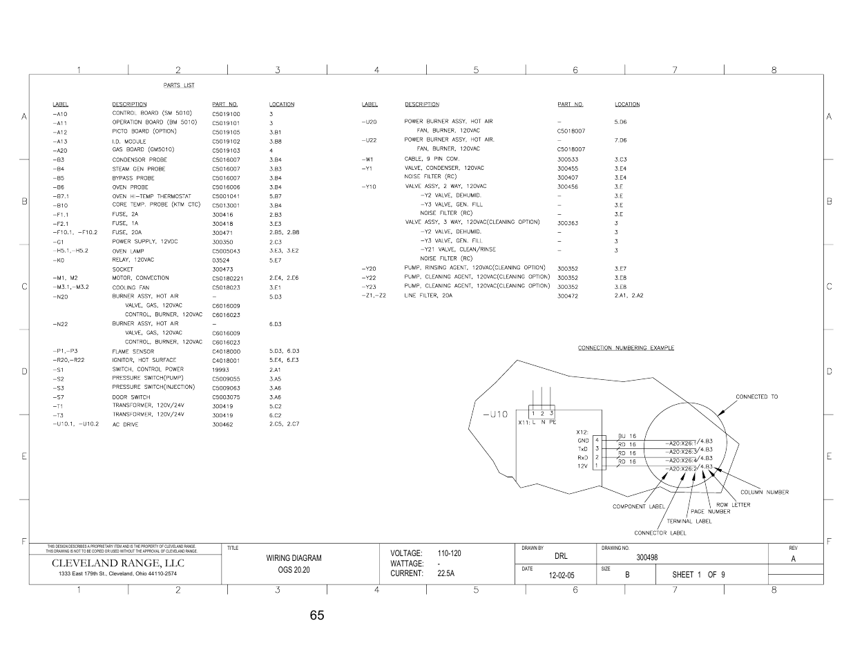 Ogs 20.20 - wiring diagrams, Cleveland range, llc | Cleveland Range Convotherm Combination Oven-Steamer Gas 20.20 User Manual | Page 73 / 81