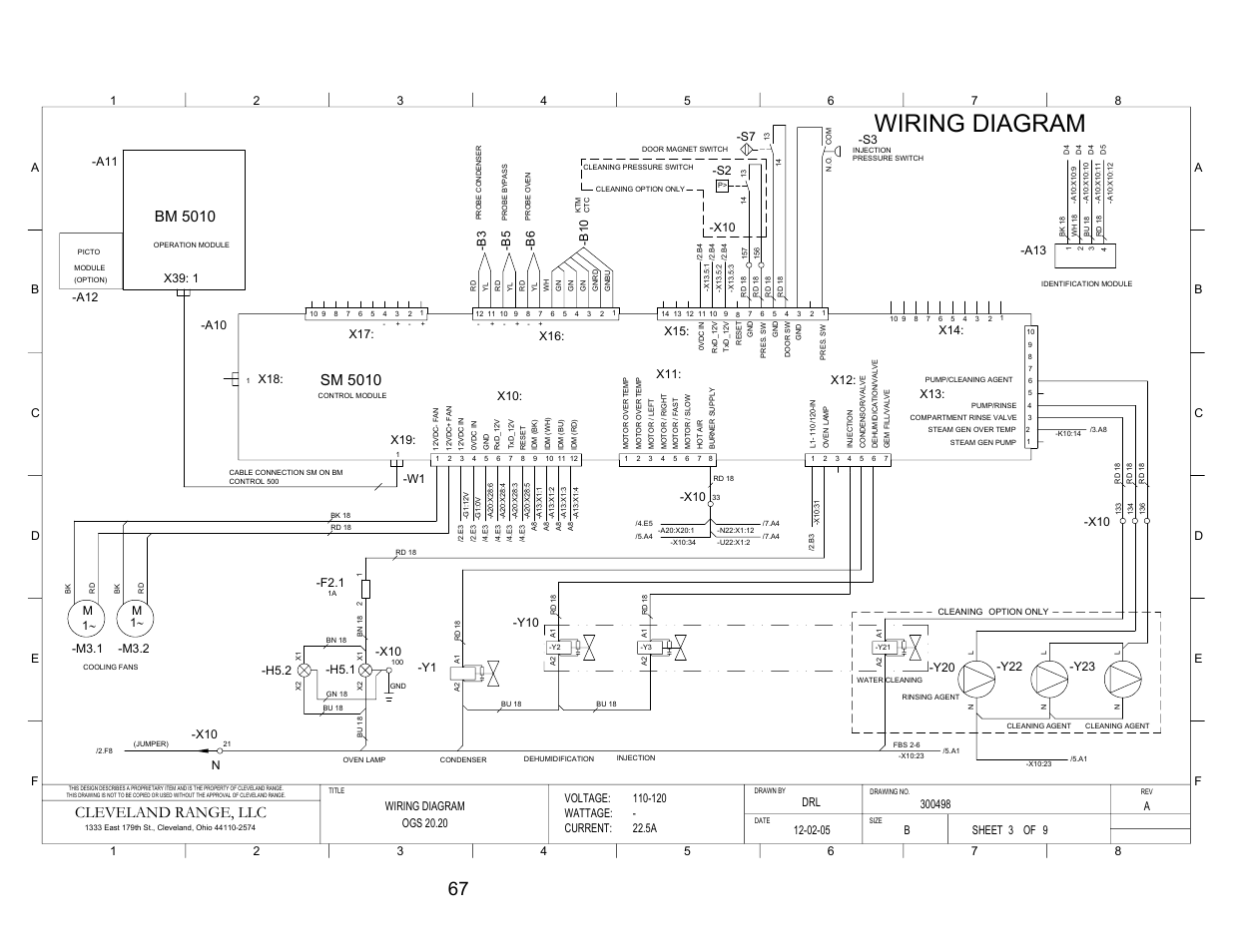Pg 3, Wiring diagram, Sm 5010 | Bm 5010, Cleveland range, llc, M3.2 -m3.1, H5.2 -x10, H5.1, A10 x18, F2.1 | Cleveland Range Convotherm Combination Oven-Steamer Gas 20.20 User Manual | Page 75 / 81