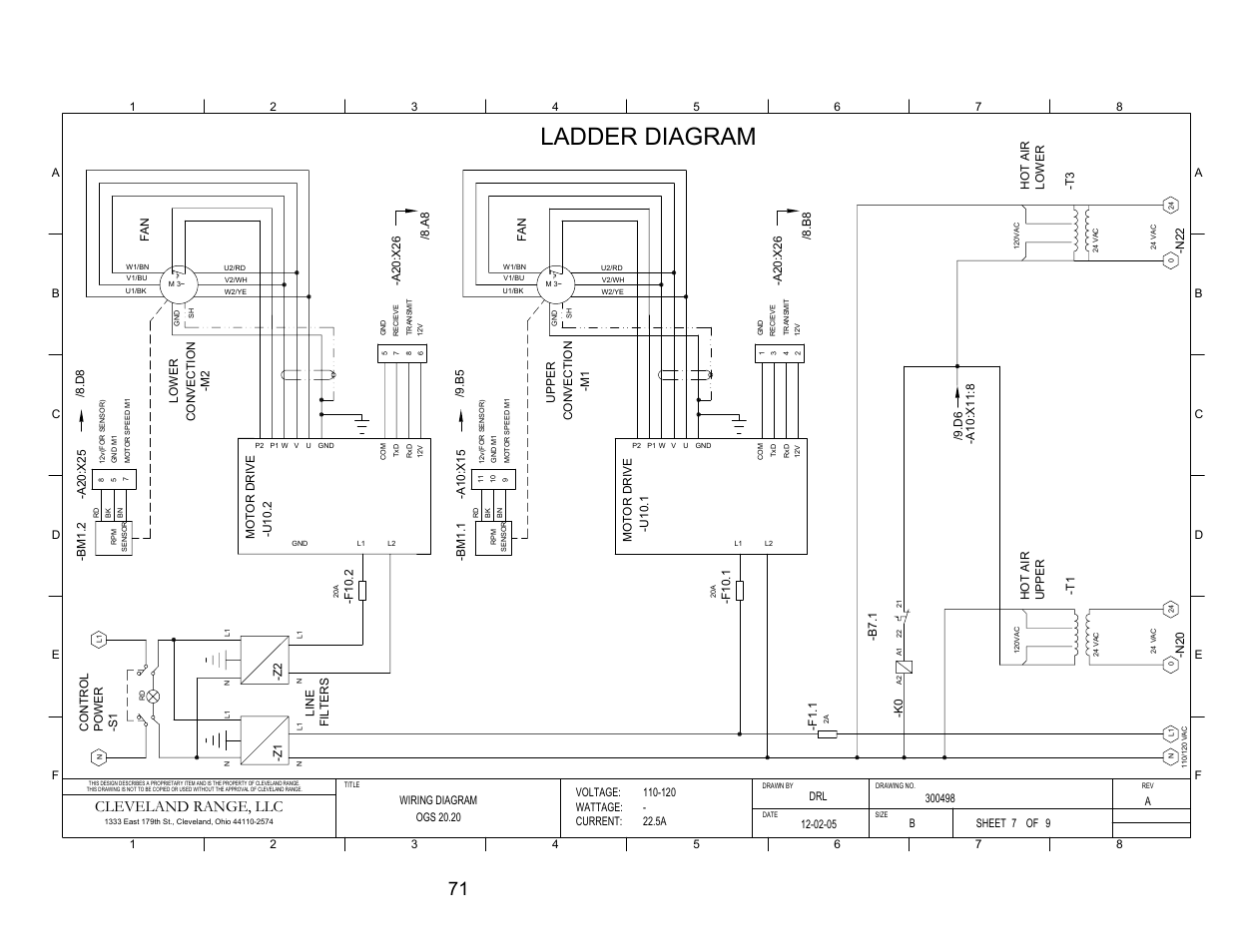 Ogs 20.20 - ladder diagrams, Ladder diagram, Cleveland range, llc | Cleveland Range Convotherm Combination Oven-Steamer Gas 20.20 User Manual | Page 79 / 81