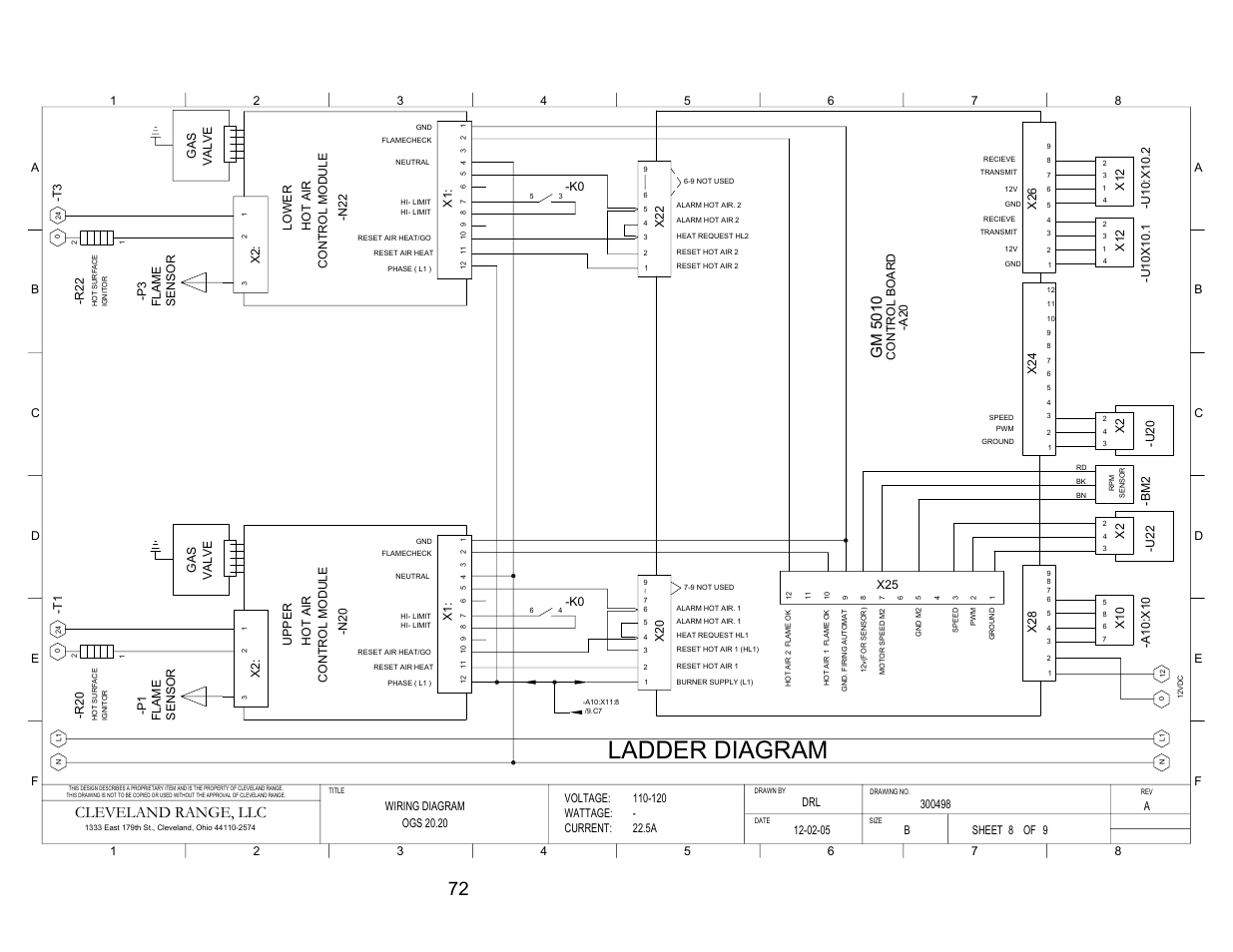 Pg 2, Ladder diagram, Gm 5 010 | Cleveland range, llc | Cleveland Range Convotherm Combination Oven-Steamer Gas 20.20 User Manual | Page 80 / 81