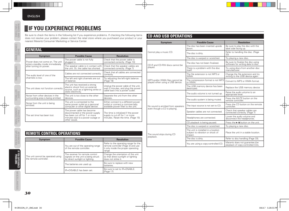 If you experience problems, General, Remote control operations | Cd and usb operations | Marantz M-CR502 User Manual | Page 34 / 39