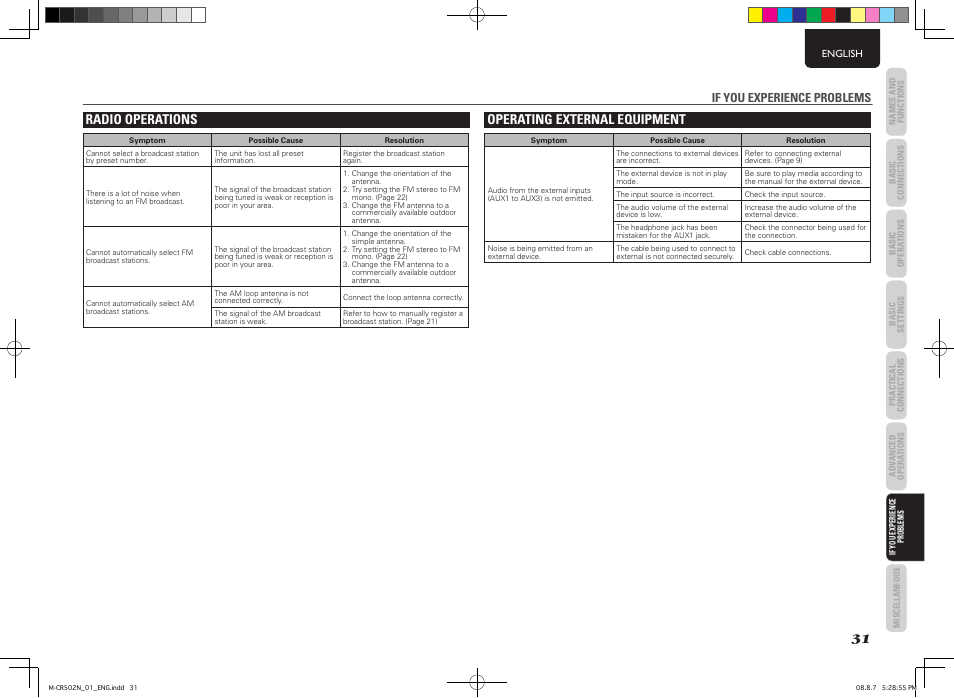 Radio operations, Operating external equipment, If you experience problems | Marantz M-CR502 User Manual | Page 35 / 39