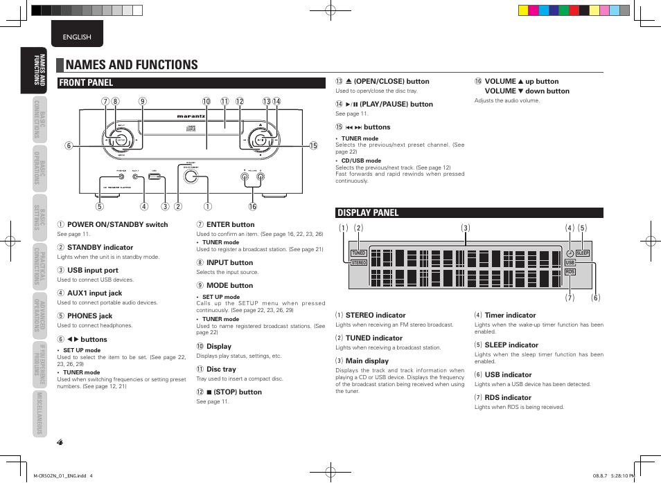 Names and functions | Marantz M-CR502 User Manual | Page 8 / 39