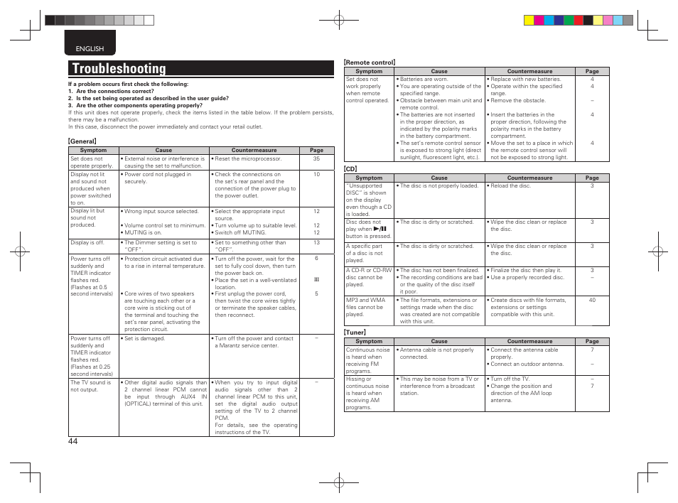 Troubleshooting | Marantz MCR603 User Manual | Page 50 / 56