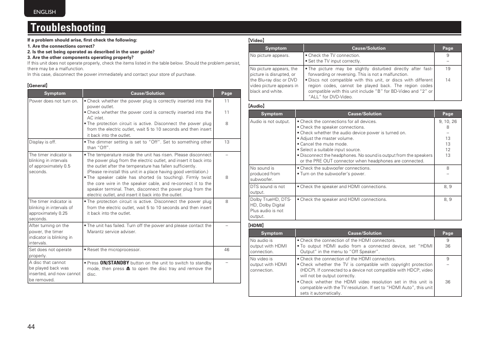 Troubleshooting | Marantz MER803 User Manual | Page 50 / 60