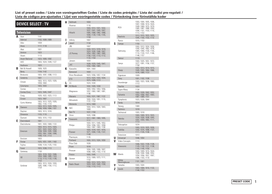 Device select : tv, Television | Marantz MER803 User Manual | Page 57 / 60