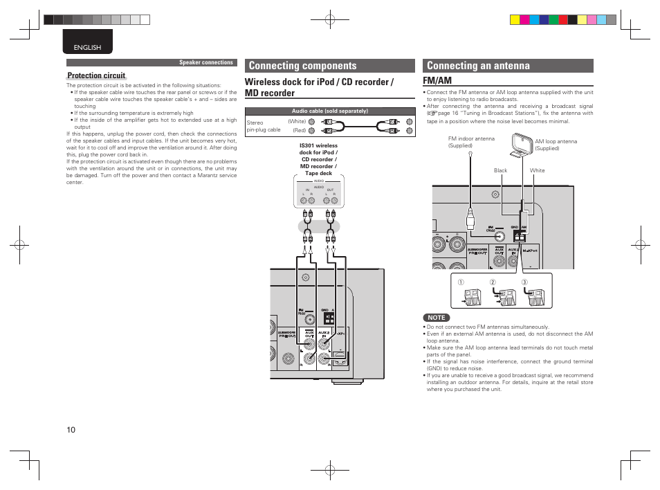 Connecting components, Connecting an antenna, Wireless dock for ipod / cd recorder / md recorder | Fm/am, Protection circuit | Marantz MCR503 User Manual | Page 15 / 43