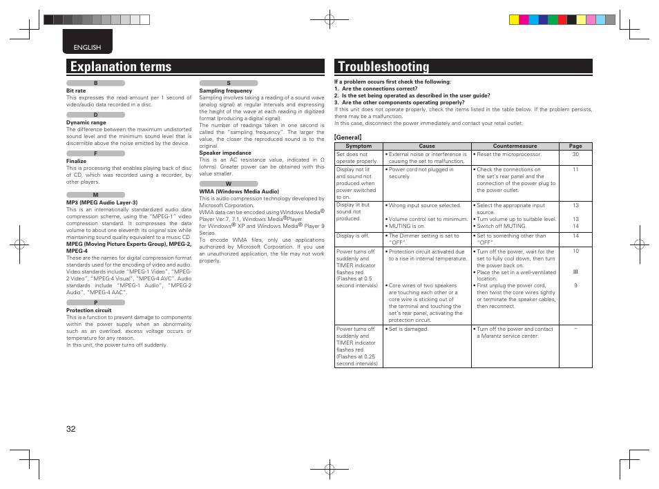 Troubleshooting explanation terms | Marantz MCR503 User Manual | Page 37 / 43