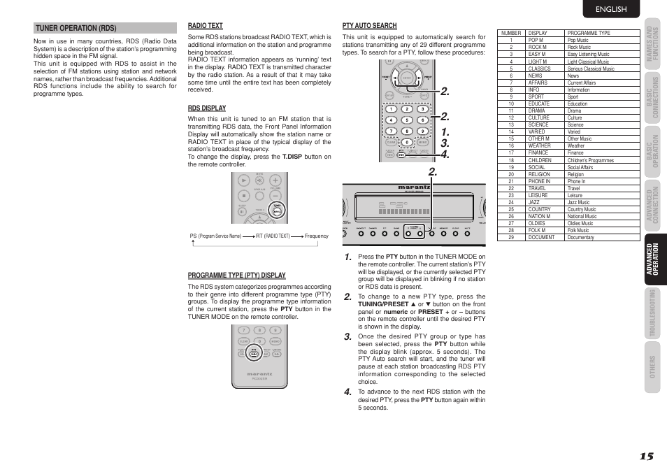 Disp auto tuned st sleep direct | Marantz SR5023 User Manual | Page 19 / 23