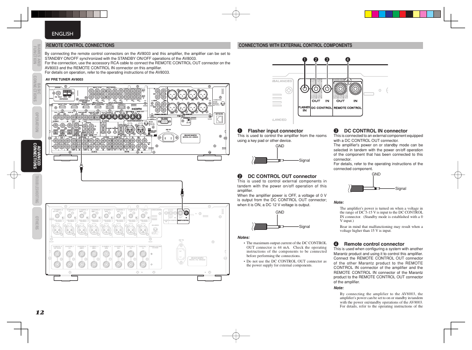 Balanced, Push, Ccb b | Ppb b c cr r, Ppr r c cr r, Ppr r c cb b, Ppb b c cb b, Monitor, Flasher, Flasher in in ir ir receiver receiver in in | Marantz MM8003 User Manual | Page 16 / 19