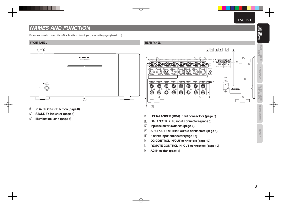 Names and function, Balanced, Push | Q w e, English | Marantz MM8003 User Manual | Page 7 / 19