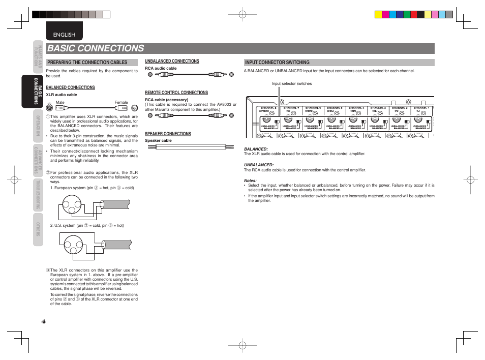 Basic connections, English, Preparing the connection cables | Input connector switching | Marantz MM8003 User Manual | Page 8 / 19