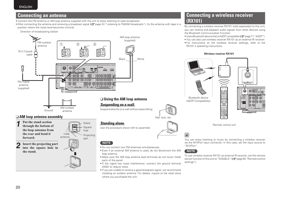 Connecting a wireless receiver (rx101), Connecting an antenna | Marantz NR1601 User Manual | Page 26 / 88