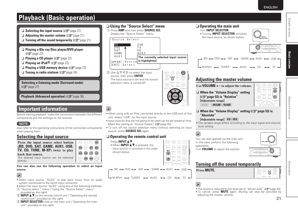 Playback (basic operation), Important information, Selecting the input source | Adjusting the master volume, Turning off the sound temporarily | Marantz NR1601 User Manual | Page 27 / 88