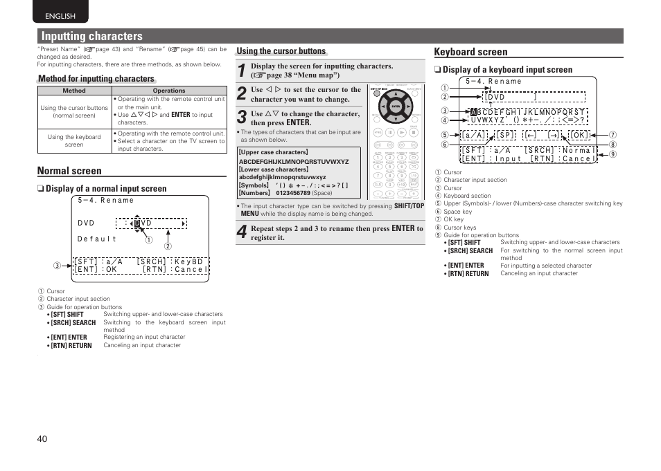 Inputting characters, Normal screen, Keyboard screen | Marantz NR1601 User Manual | Page 46 / 88