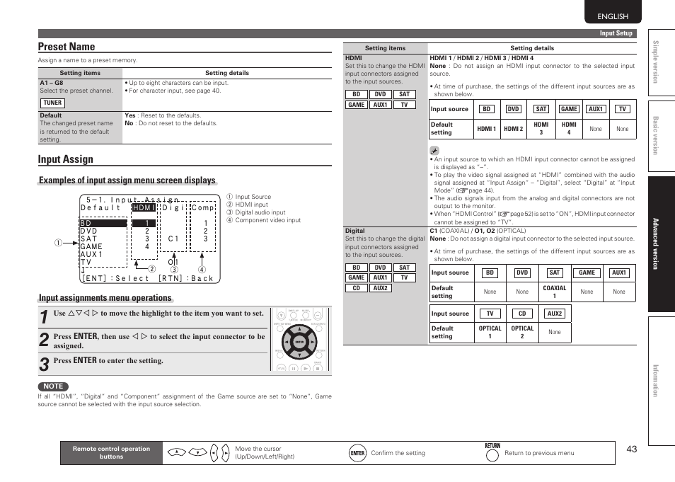 Preset name, Input assign, Examples of input assign menu screen displays | Input assignments menu operations | Marantz NR1601 User Manual | Page 49 / 88