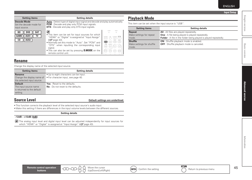 Rename, Source level, Playback mode | Marantz NR1601 User Manual | Page 51 / 88