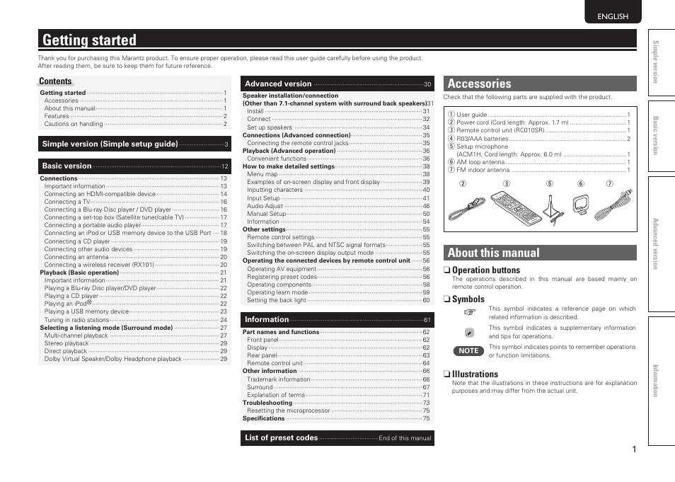 Getting started, Accessories, About this manual | Marantz NR1601 User Manual | Page 7 / 88