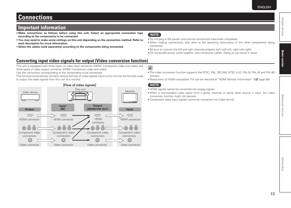 Connections, Important information | Marantz SR5005 User Manual | Page 19 / 92