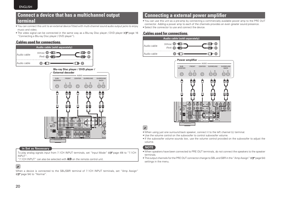 Connecting a external power amplifier, Cables used for connections | Marantz SR5005 User Manual | Page 26 / 92