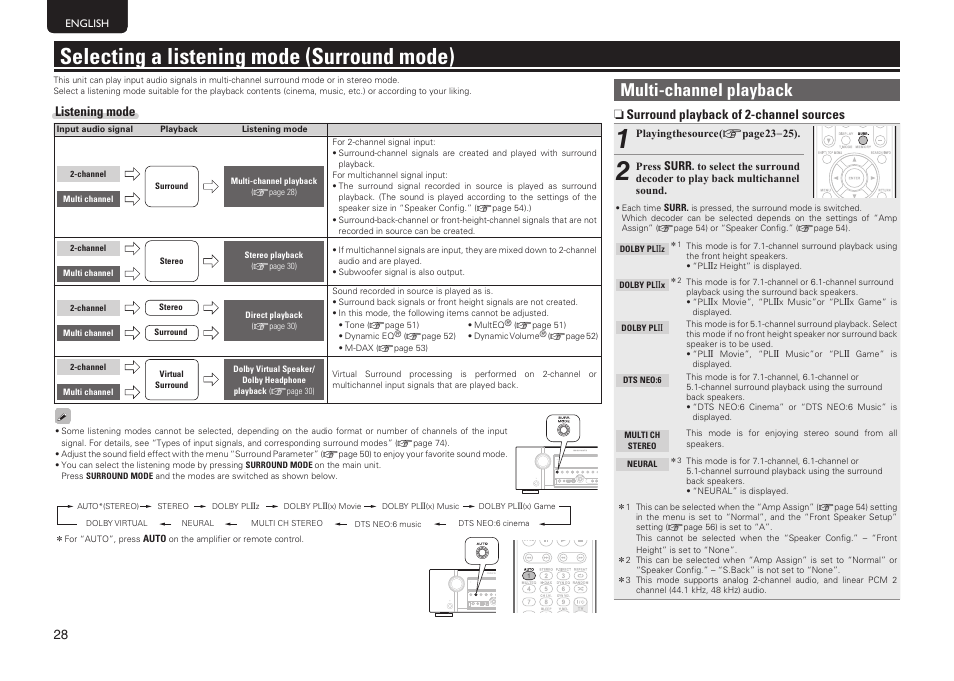 Selecting a listening mode (surround mode), Multi-channel playback, N surround playback of 2-channel sources | Listening mode | Marantz SR5005 User Manual | Page 34 / 92