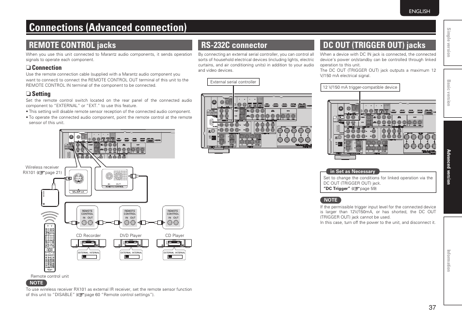 Connections (advanced connection), Remote control jacks, Rs-232c connector | Dc out (trigger out) jacks, N connection, N setting | Marantz SR5005 User Manual | Page 43 / 92