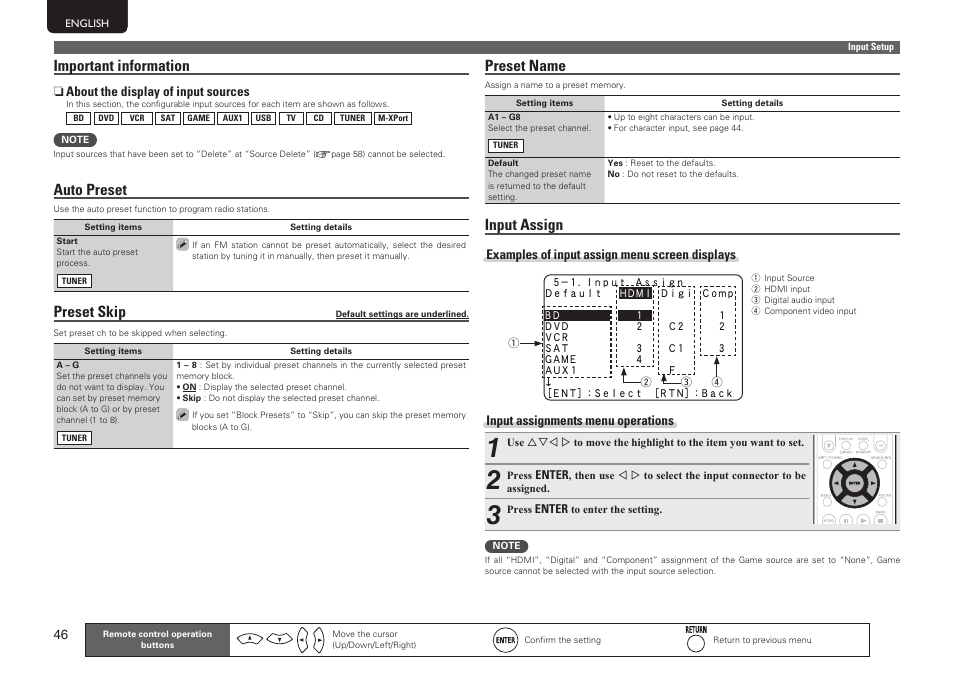 Important information, Auto preset, Preset skip | Preset name, Input assign | Marantz SR5005 User Manual | Page 52 / 92
