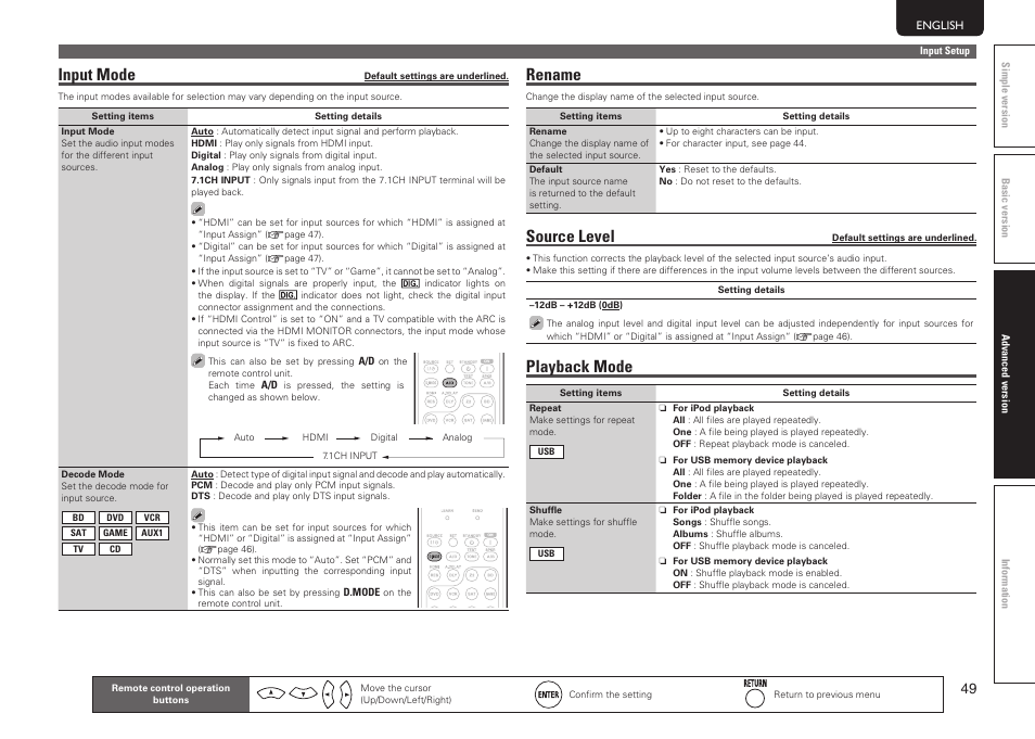 Input mode, Rename, Source level | Playback mode | Marantz SR5005 User Manual | Page 55 / 92