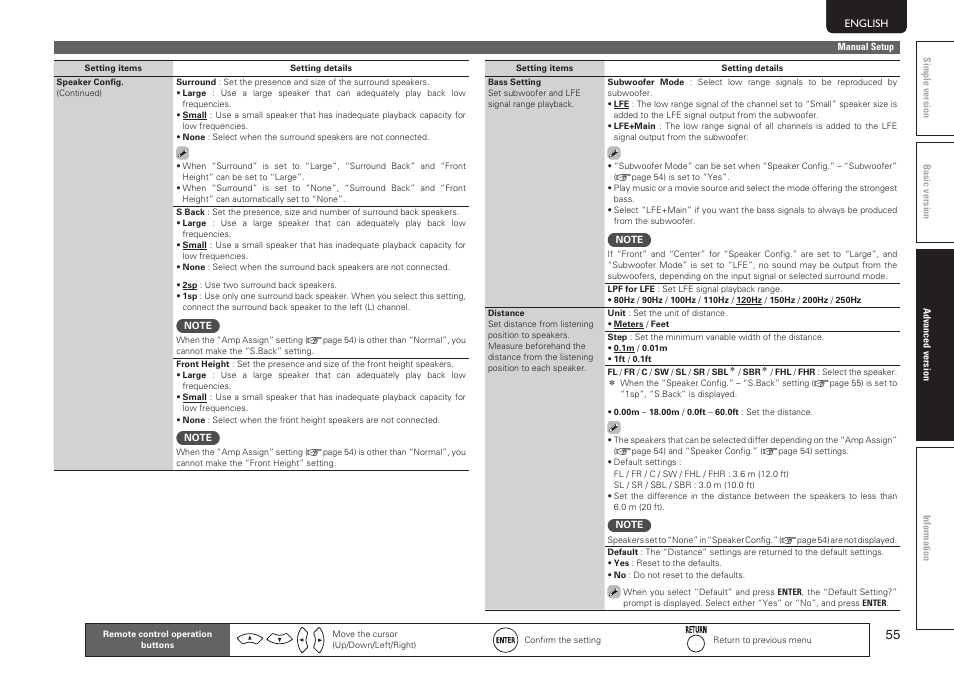 Marantz SR5005 User Manual | Page 61 / 92