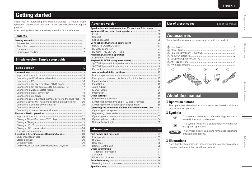 Marantz SR5005 User Manual | Page 7 / 92