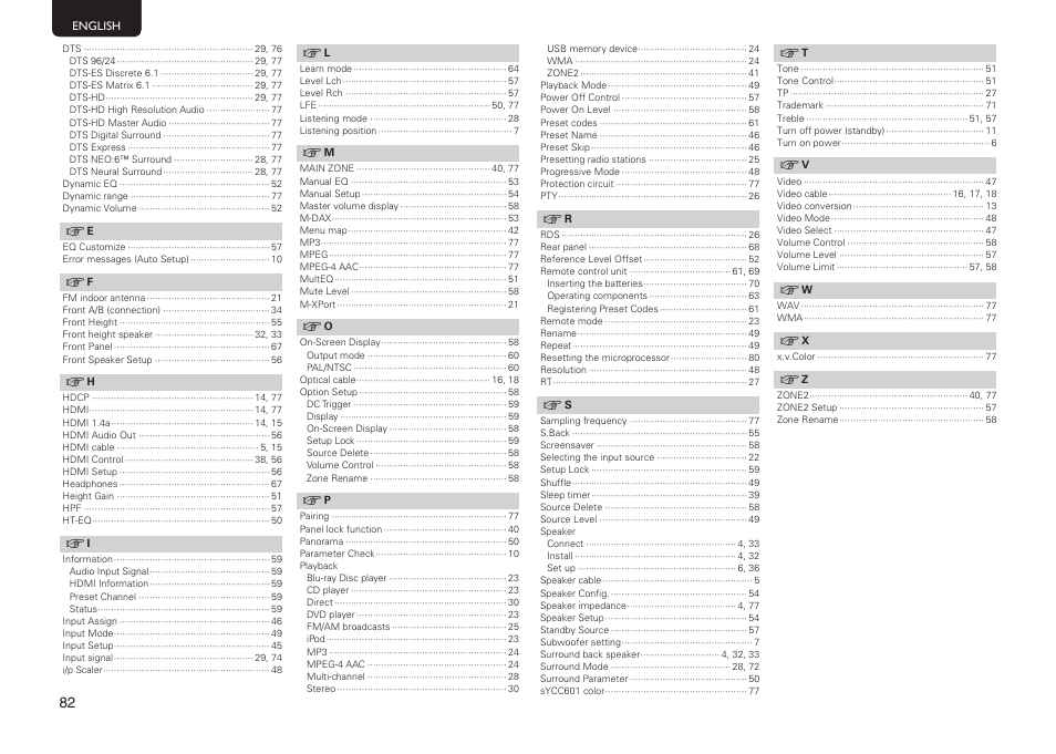 Marantz SR5005 User Manual | Page 88 / 92