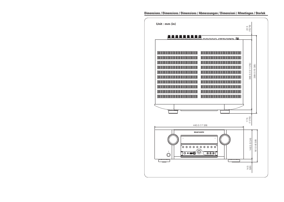 Marantz SR5005 User Manual | Page 91 / 92