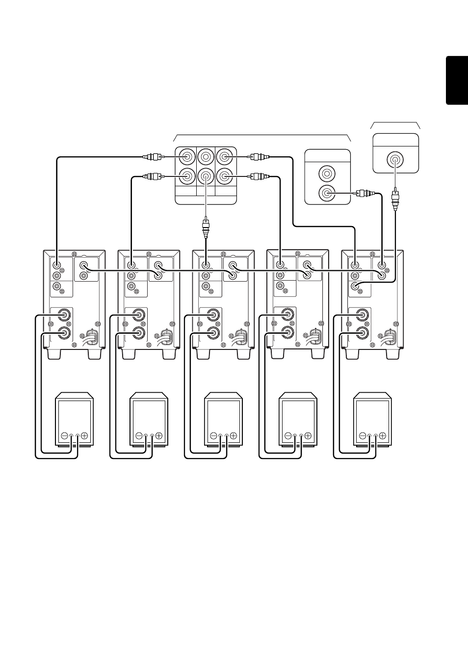 Connections connection for a 5-channel system, 7english, Audio output | Remote cont, Video, Marantz surround preamplifier vcr, tv, etc | Marantz MA6100 User Manual | Page 7 / 9