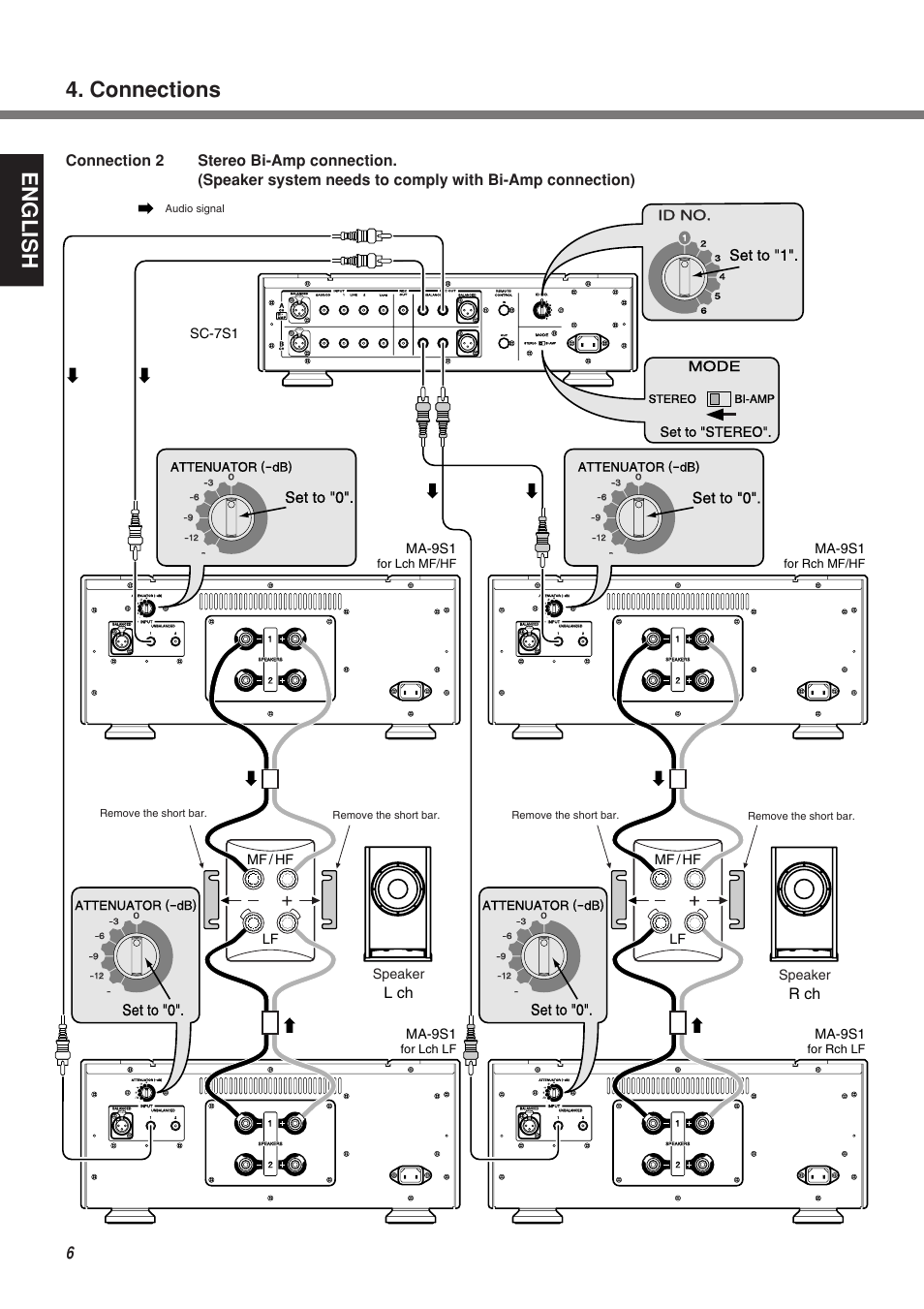 English, Connections, R ch | L ch, Set to "0, Set to "1". set to "0". set to "0, Sc-7s1, Ma-9s1, Mf / hf lf mf / hf lf speaker, Speaker | Marantz MA-9S1N User Manual | Page 10 / 47