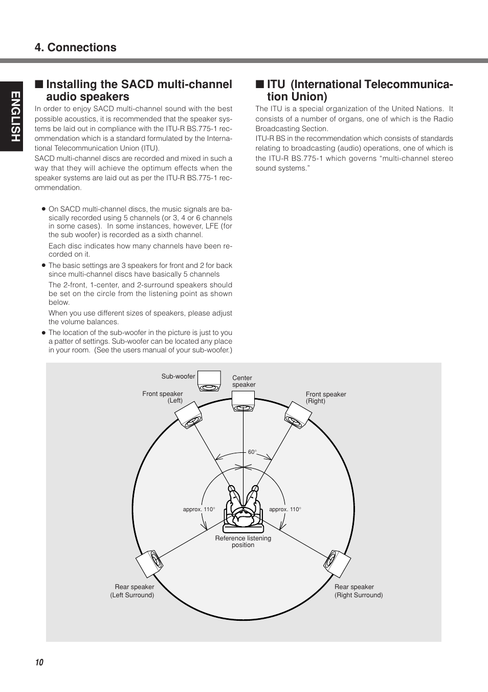 Itu (international telecommunica- tion union) | Marantz MA-9S1N User Manual | Page 14 / 47