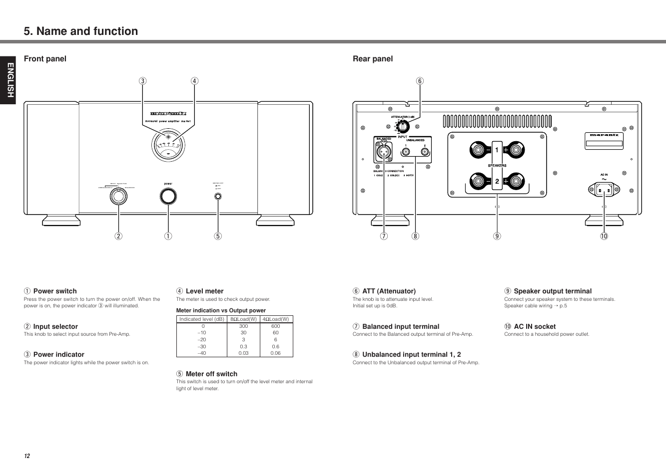 Name and function, Front panel, Wq t r e | Ui o !0 y rear panel, English, R level meter, T meter off switch, Q power switch, W input selector, E power indicator | Marantz MA-9S1N User Manual | Page 16 / 47