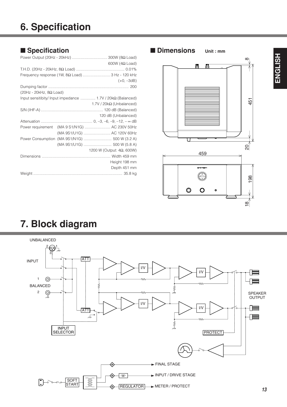 Specification, Block diagram, English ■ specification | Dimensions | Marantz MA-9S1N User Manual | Page 17 / 47