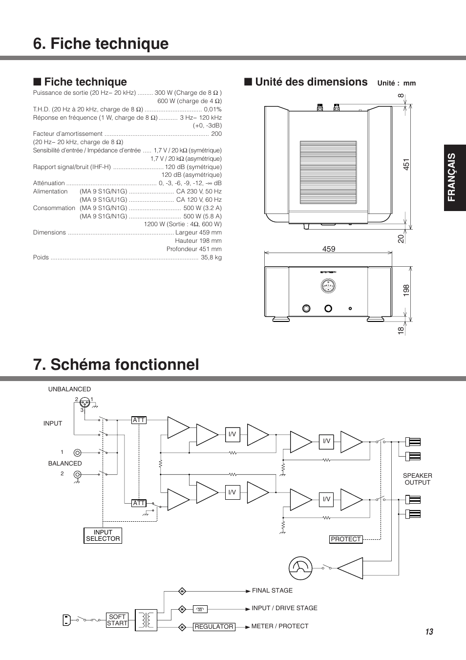 Fiche technique, Schéma fonctionnel, Unité des dimensions | Français | Marantz MA-9S1N User Manual | Page 31 / 47