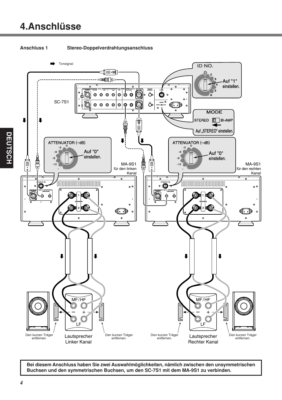 Anschlüsse, Deutsch, Sc-7s1 | Ma-9s1, Mf / hf lf mf / hf lf oder oder, Mode, Id no, Attenuator (-db), Für den linken kanal für den rechten kanal, Bi-amp stereo | Marantz MA-9S1N User Manual | Page 36 / 47