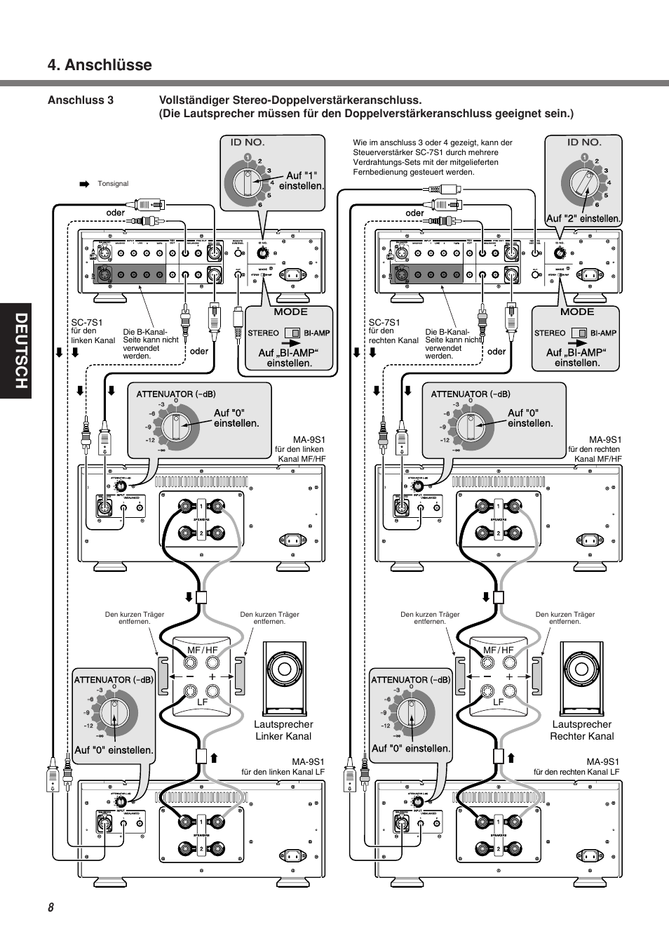 Deutsch, Anschlüsse, Auf "0" einstellen | Sc-7s1, Mf / hf lf mf / hf lf, Oder, Mode, Id no, Ma-9s1, Attenuator (-db) | Marantz MA-9S1N User Manual | Page 40 / 47