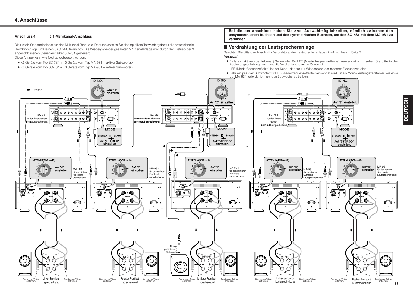 Deutsch, Anschlüsse, Verdrahtung der lautsprecheranlage | Anschluss 4 5.1-mehrkanal-anschluss, Vorsicht, Push, Push 1 | Marantz MA-9S1N User Manual | Page 43 / 47