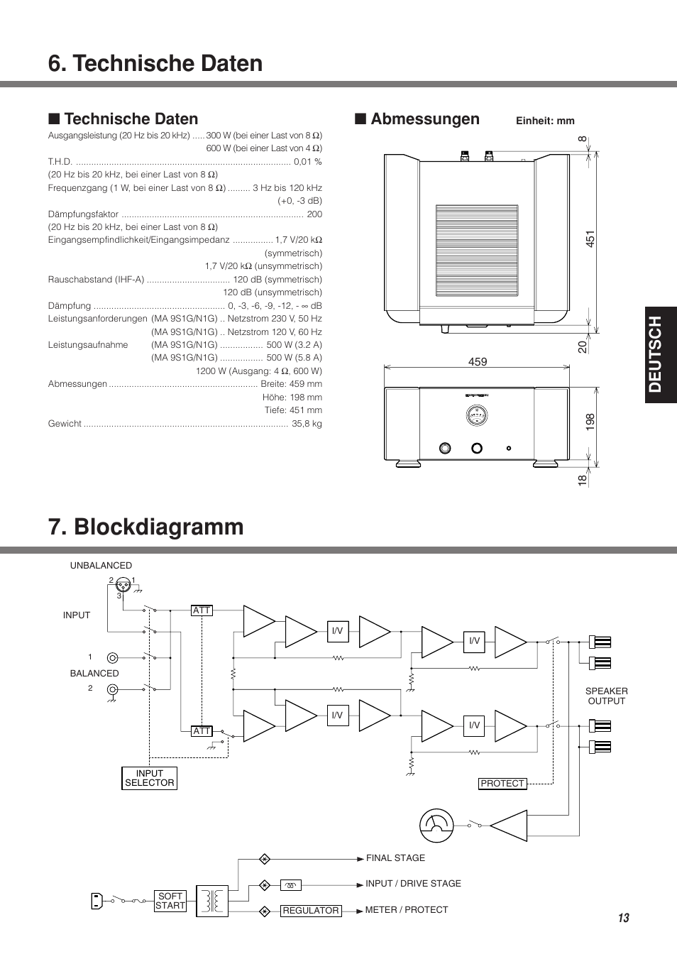 Technische daten, Blockdiagramm, Deutsch | Abmessungen | Marantz MA-9S1N User Manual | Page 45 / 47