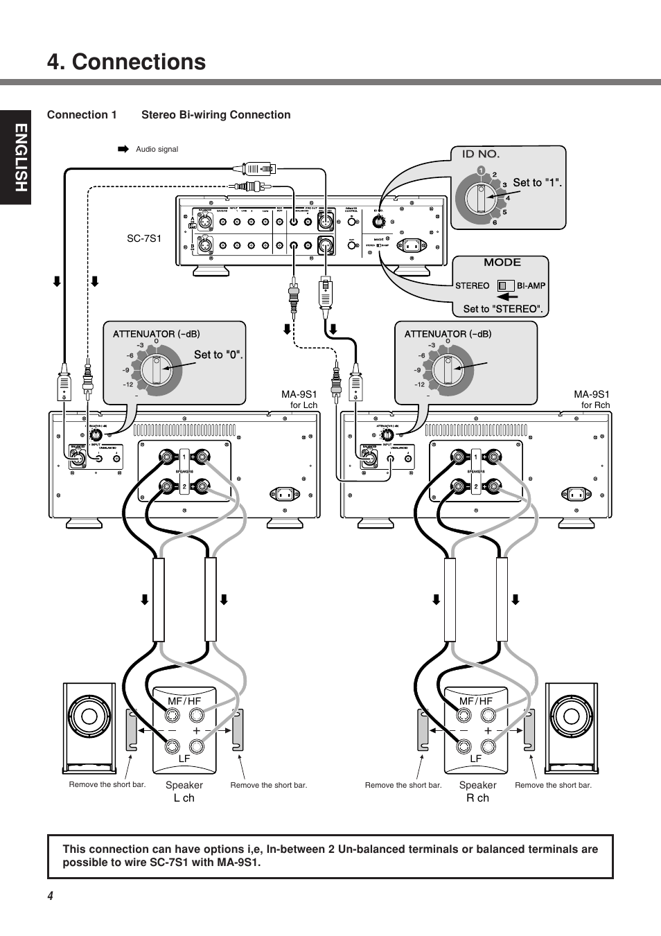 Connections, English, Connection 1 stereo bi-wiring connection | R ch, L ch, Set to "0, Set to "1, Sc-7s1, Ma-9s1, Mf / hf lf mf / hf lf speaker | Marantz MA-9S1N User Manual | Page 8 / 47