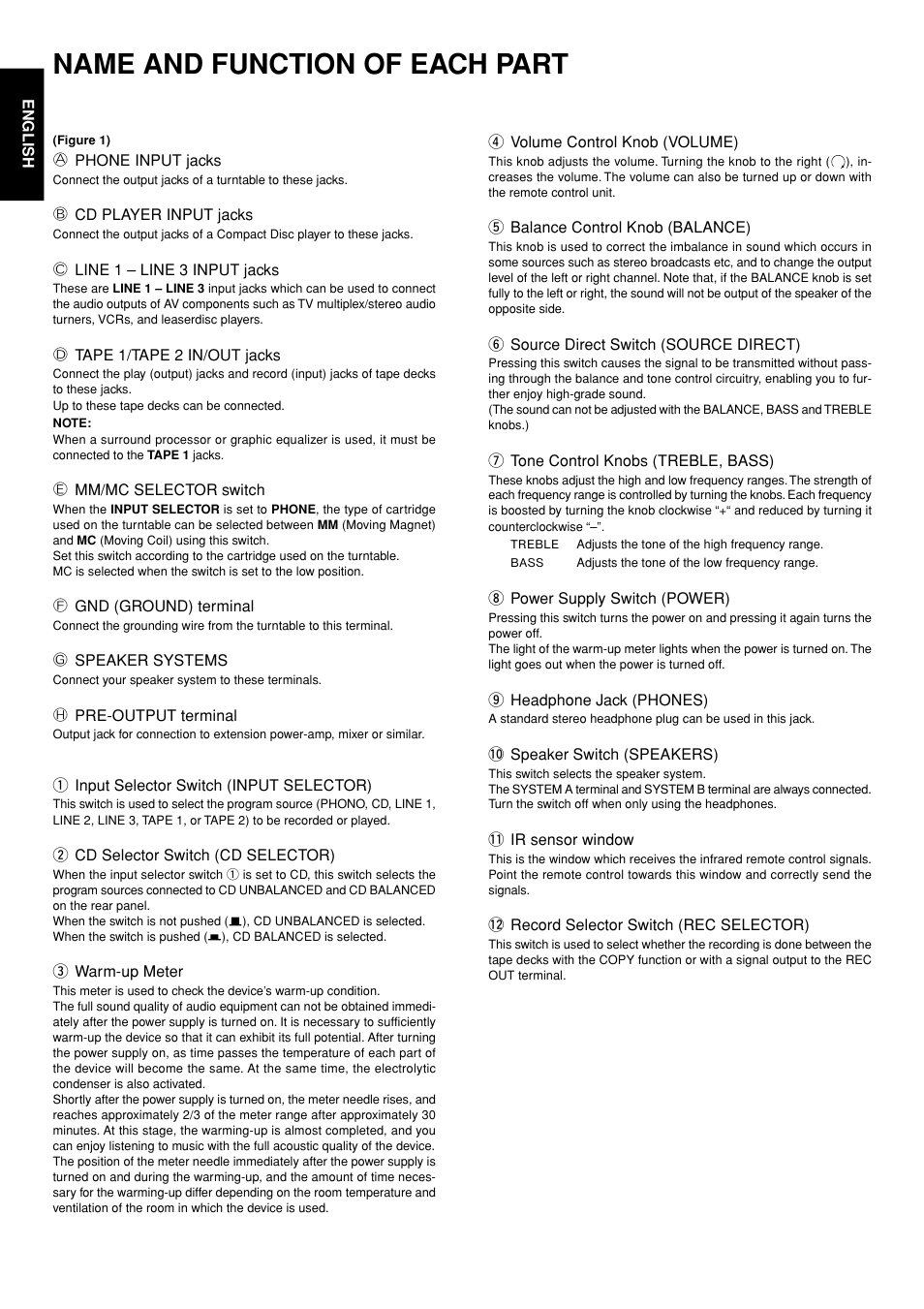 Name and function of each part | Marantz PM-14mkII User Manual | Page 5 / 14