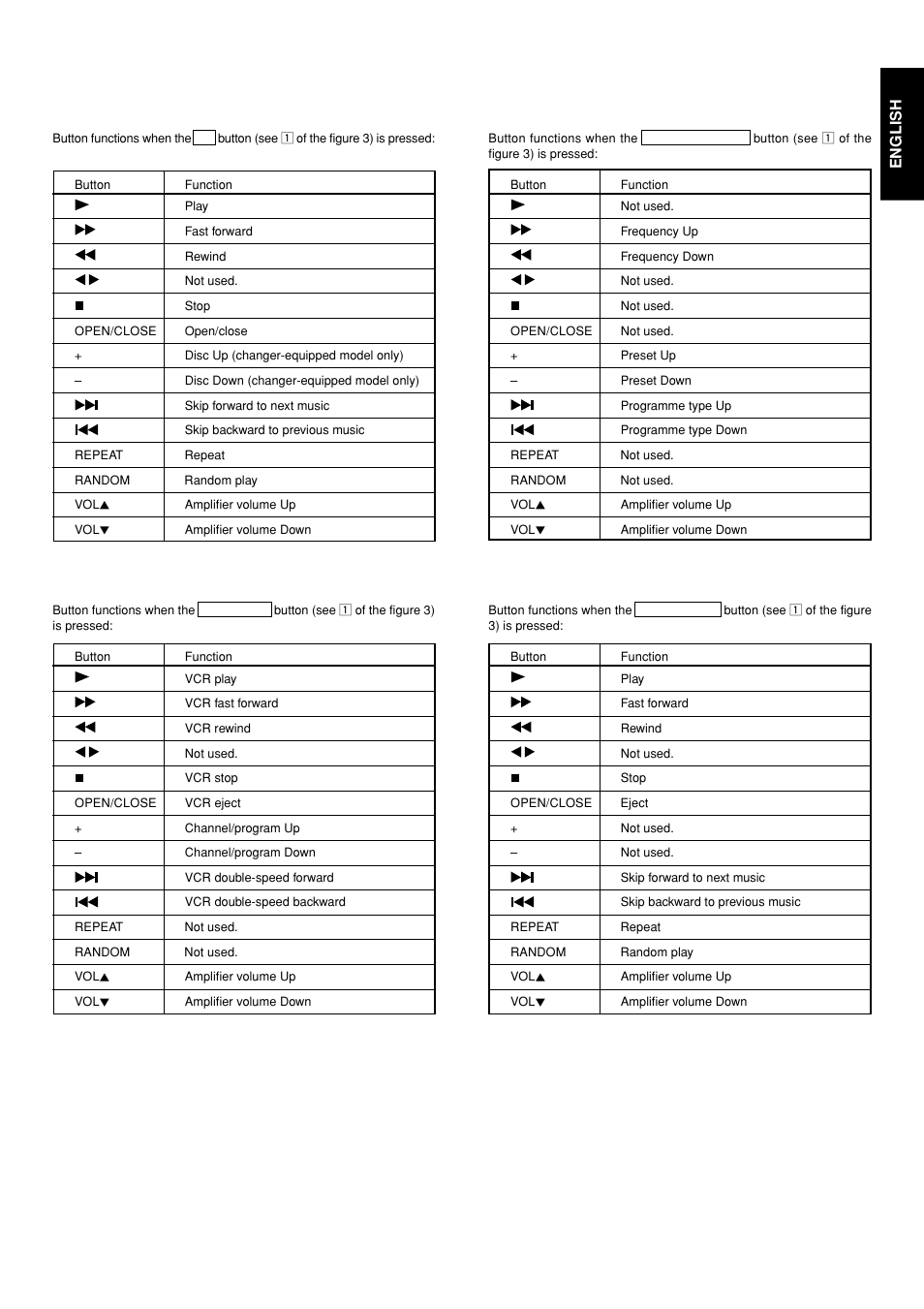 7english | Marantz PM-14mkII User Manual | Page 8 / 14