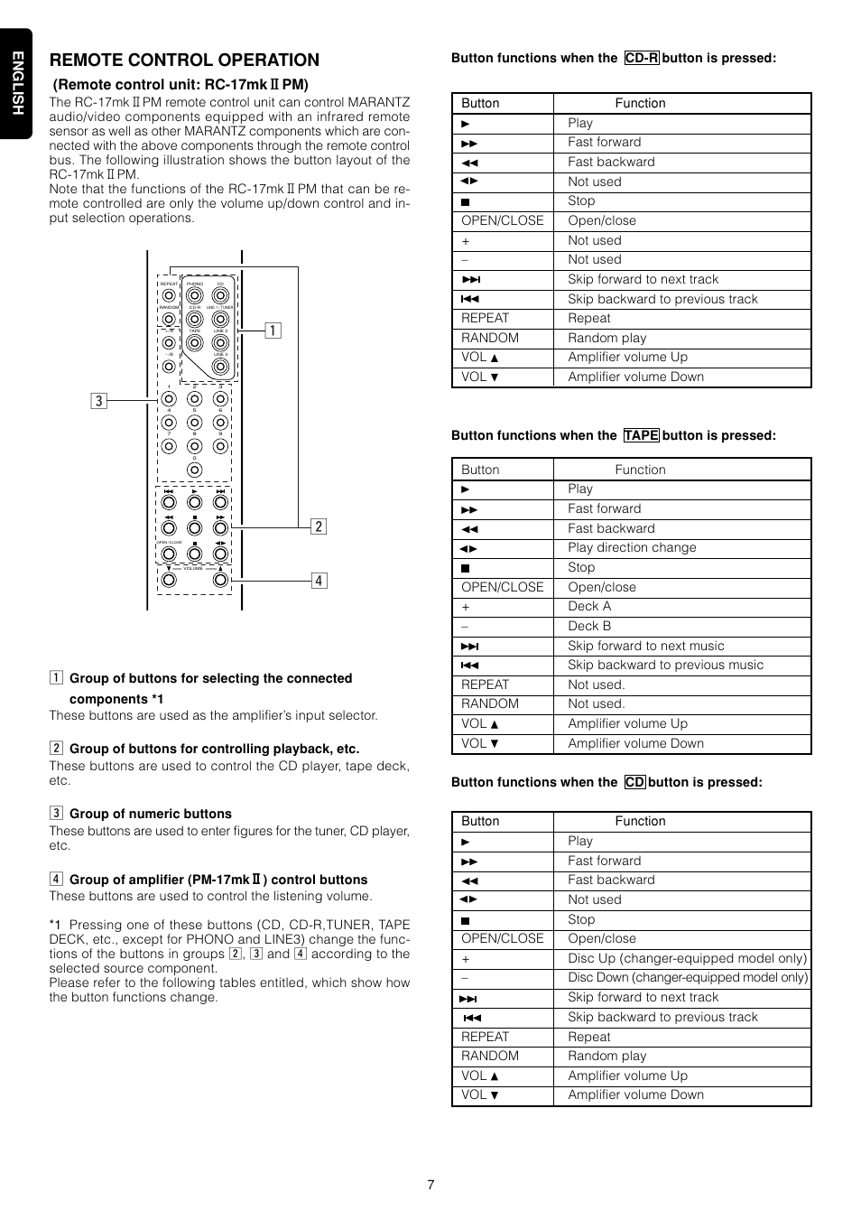 Remote control operation, Xv c z | Marantz PM-17mkII User Manual | Page 10 / 15