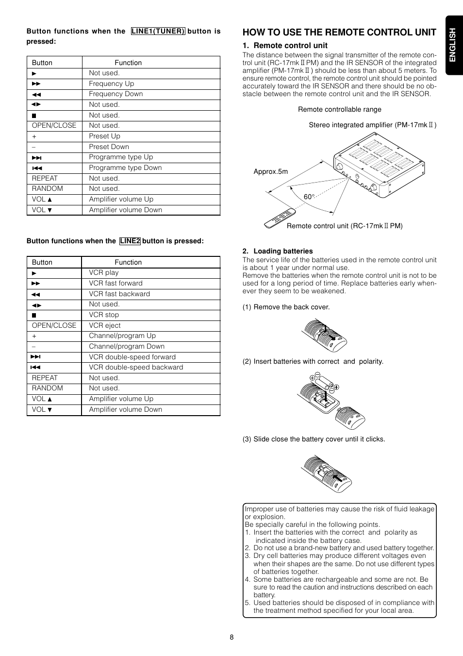 How to use the remote control unit | Marantz PM-17mkII User Manual | Page 11 / 15