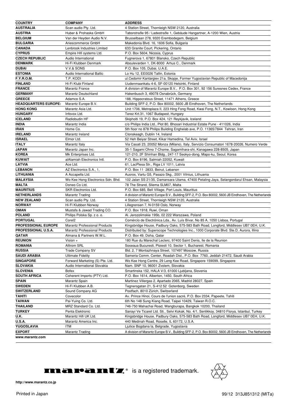 Is a registered trademark | Marantz PM-17mkII User Manual | Page 15 / 15