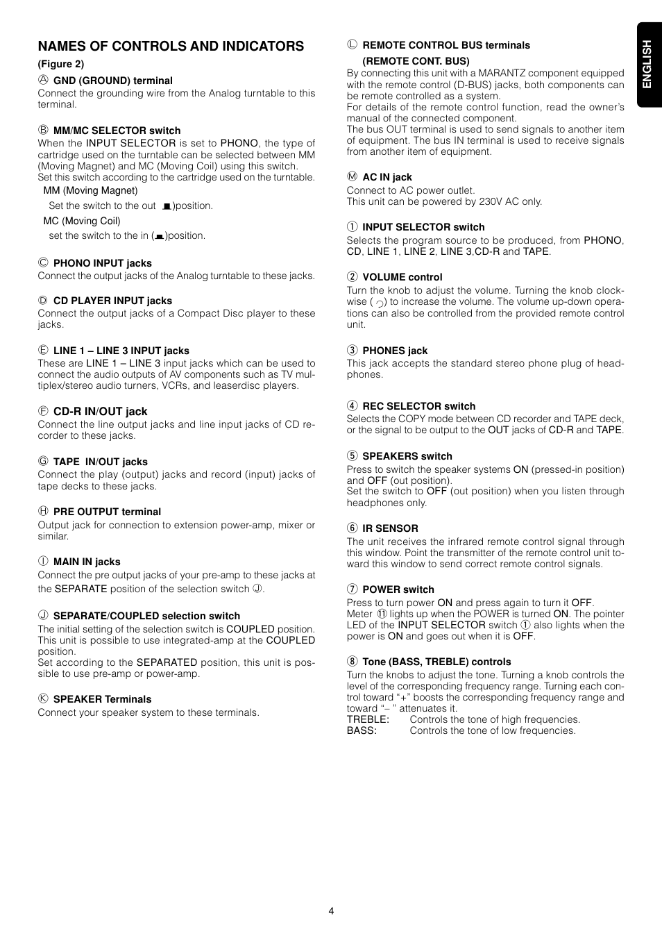 Names of controls and indicators | Marantz PM-17mkII User Manual | Page 7 / 15