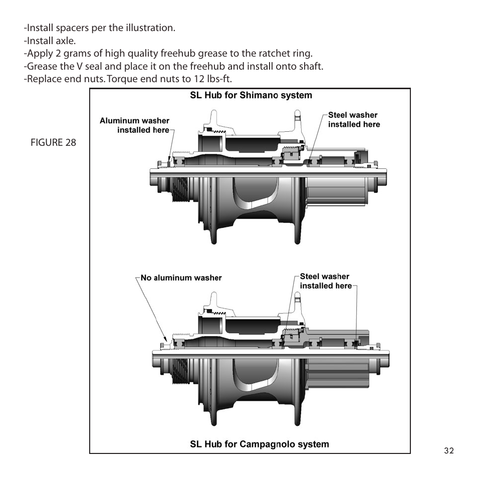 CycleOps PowerTap User Manual | Page 32 / 40